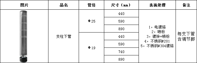 支柱下管尺寸-川井