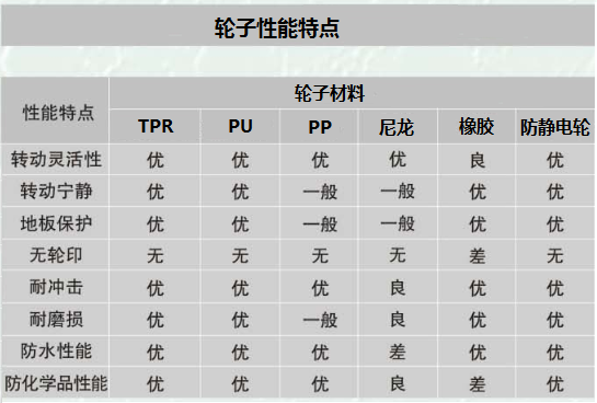 線網(wǎng)貨架的承重是多少？-川井